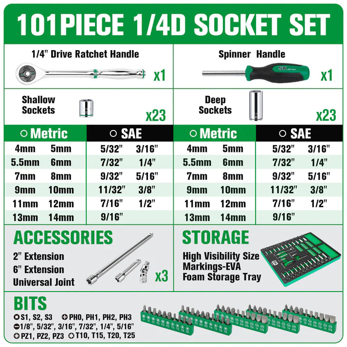 SK 101-Piece 1/4" Drive Chrome Socket Set