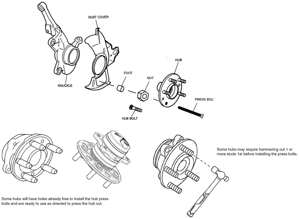 Astro 78834 "Last Chance" Impact Rated Hub Removal Bolt Kit