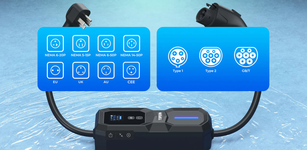 PulseQ AC Portable 32A NEMA 14-50 Plug, 5-15 Adapter