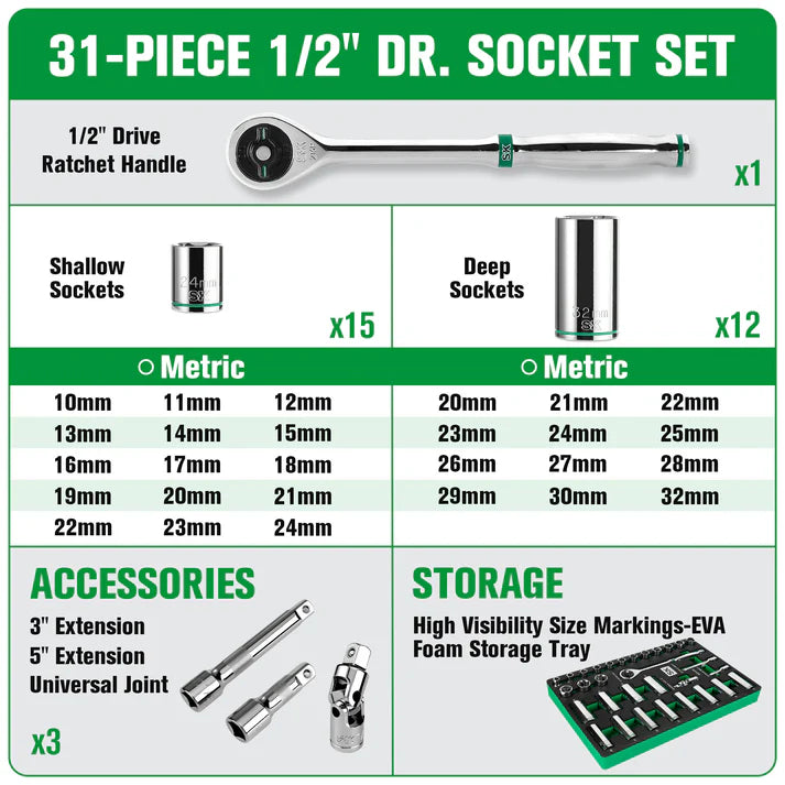 SK 31-Piece 1/2" Drive Metric Chrome Socket Set