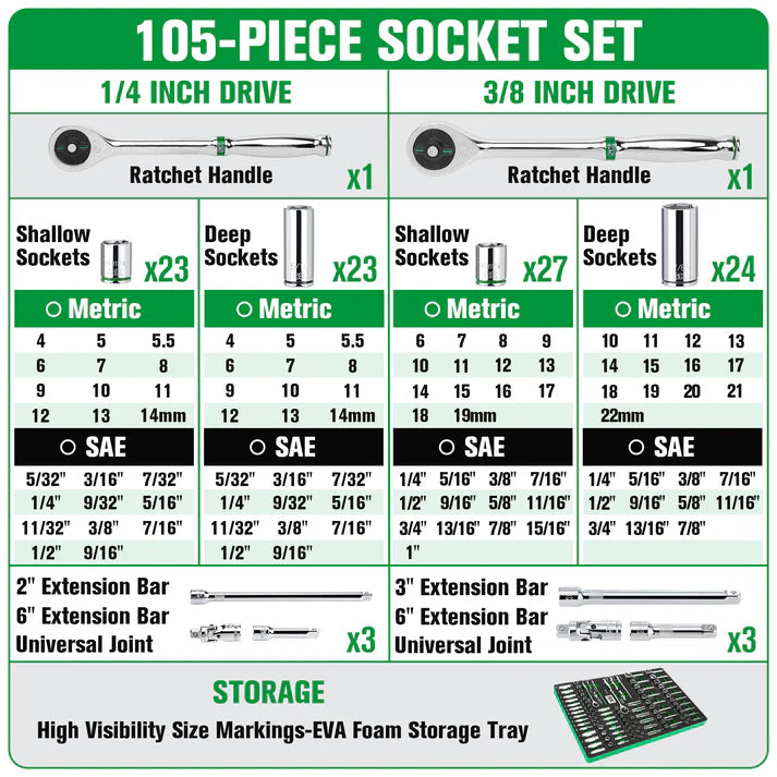 SK 105-Piece 1/4" & 3/8" Drive Chrome Socket Set