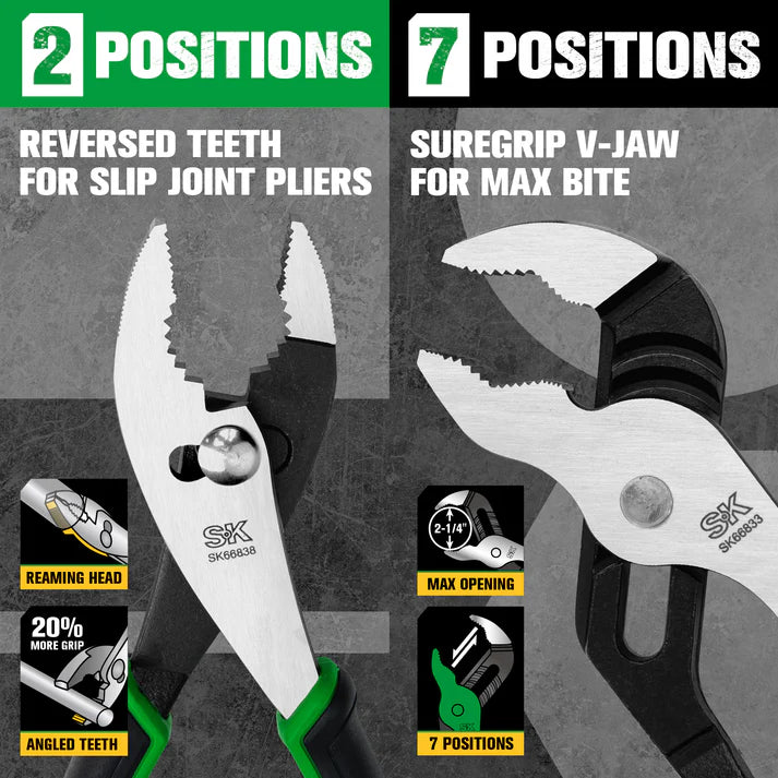 SK 5-Piece Pliers Set