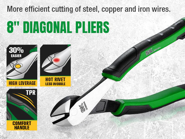 SK 5-Piece Pliers Set