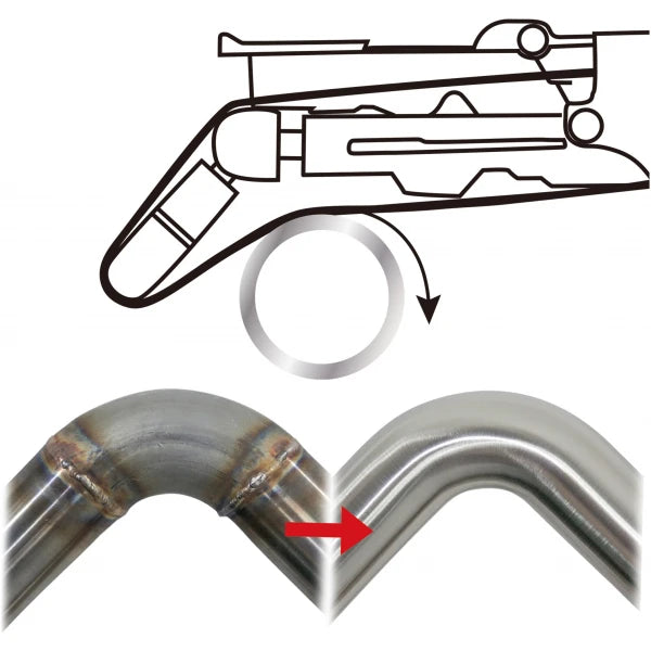 Astro 3039 Tube & Weld Belt Finish Sander (3/4" x 20.5")