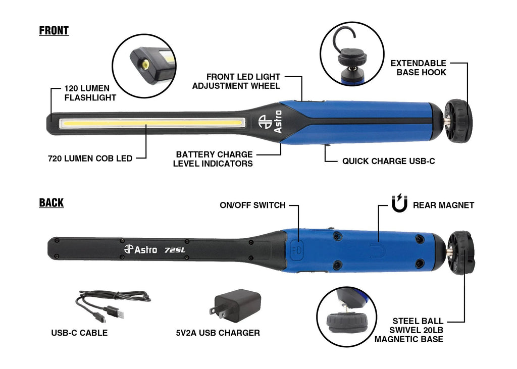 Astro 72SL 720 Lumen Rechargeable LED USB-C Slim Light