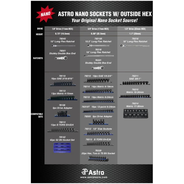 Astro 78345 Long Flex Head Ratchet Wrench For 1/4" Nano
