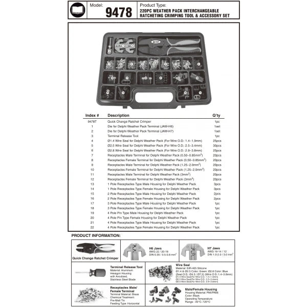 Astro 9478 220pc Weather Pack Interchangeable Ratcheting