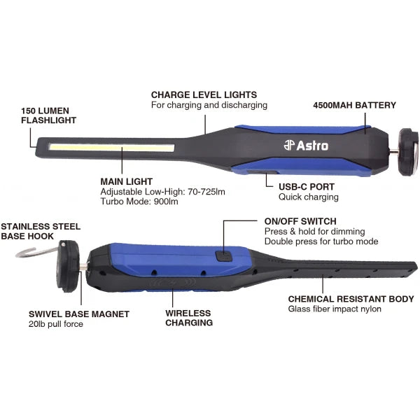 Astro 90SLC 900 Lumen Wirelessly Recharge LED Slim Light
