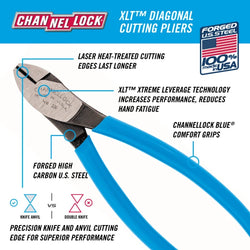 CHANNELLOCK 6" High-Leverage Diagonal Cutting Pliers