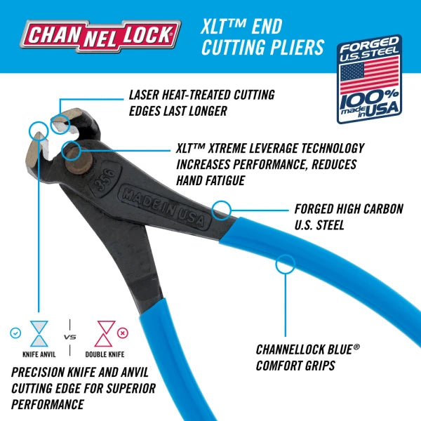 CHANNELLOCK 6" End Cutting Pliers