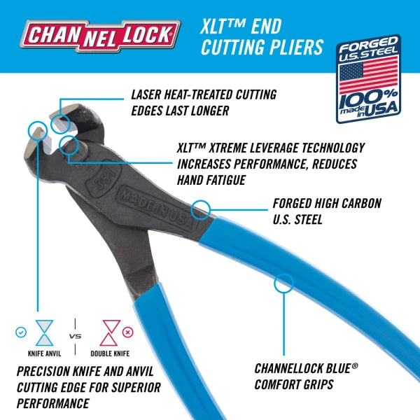 CHANNELLOCK 7" End Cutting Pliers