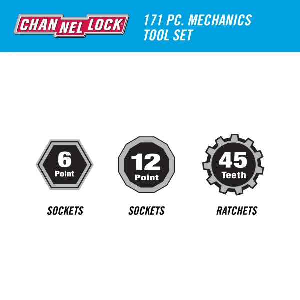 CHANNELLOCK 171 Pc Mechanics tool set