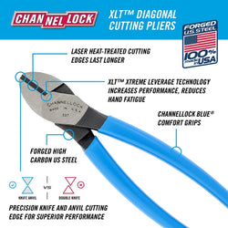 CHANNELLOCK 7" High-Leverage Diagonal Cutting Pliers