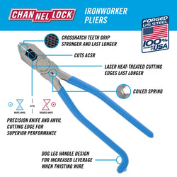 CHANNELLOCK 9" Ironworker Pliers