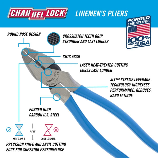 CHANNELLOCK 8.5" High-Leverage Lineman's Pliers