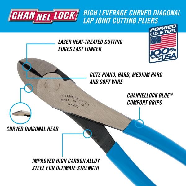 CHANNELLOCK 9.5" High-Leverage Diagonal Cutting Pliers