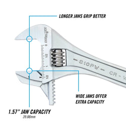 CHANNELLOCK 10" Reversible Jaw Adjustable Wrench
