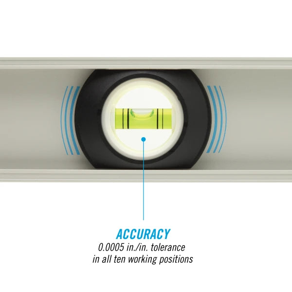 CHANNELLOCK 24" Professional Grade I-Beam Level