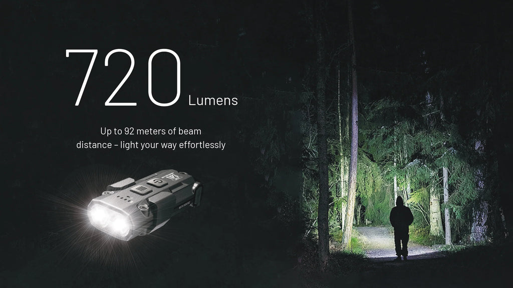 Nitecore TIP3 720 Lumen Keychain Light - Black