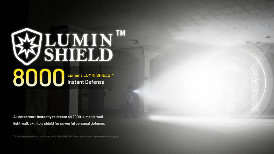 Nitecore EDC37 8000 Lumen EDC Flashlight - Black