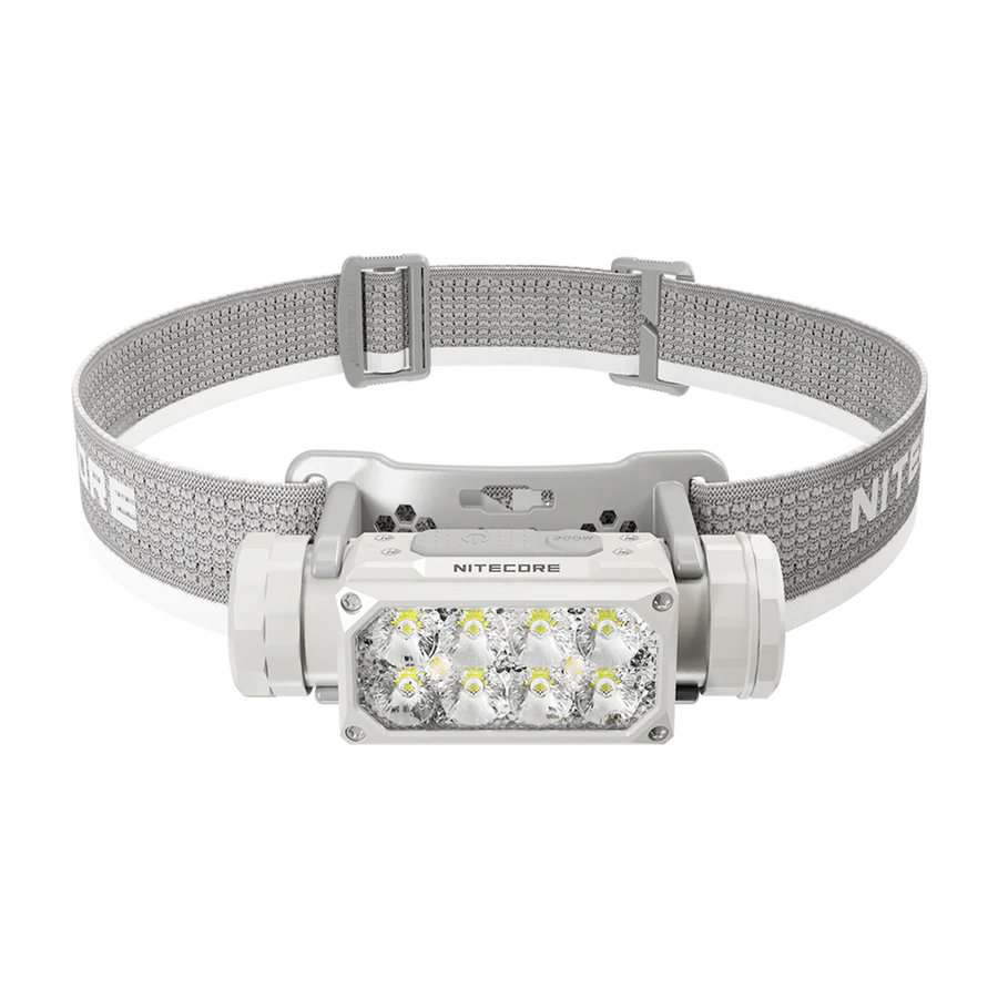 Nitecore HC65 UHE 2000 Lumen Headlamp - Black