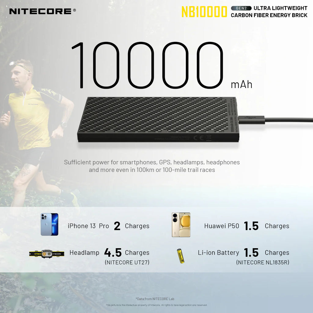 Nitecore NB10000 10000mAh Power Bank - Black