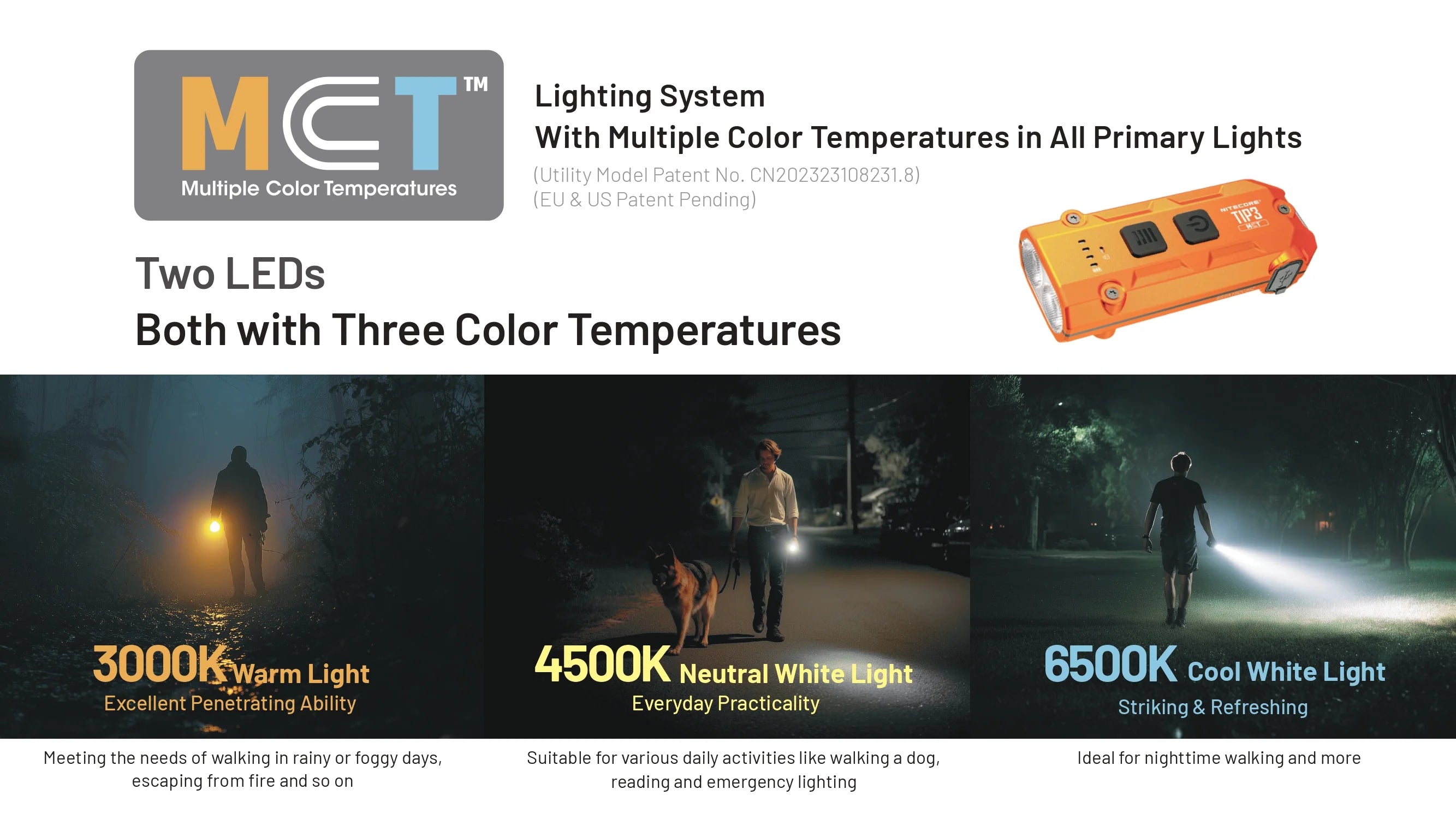 Nitecore TIP3 720 Lumen Keychain Light - Blue