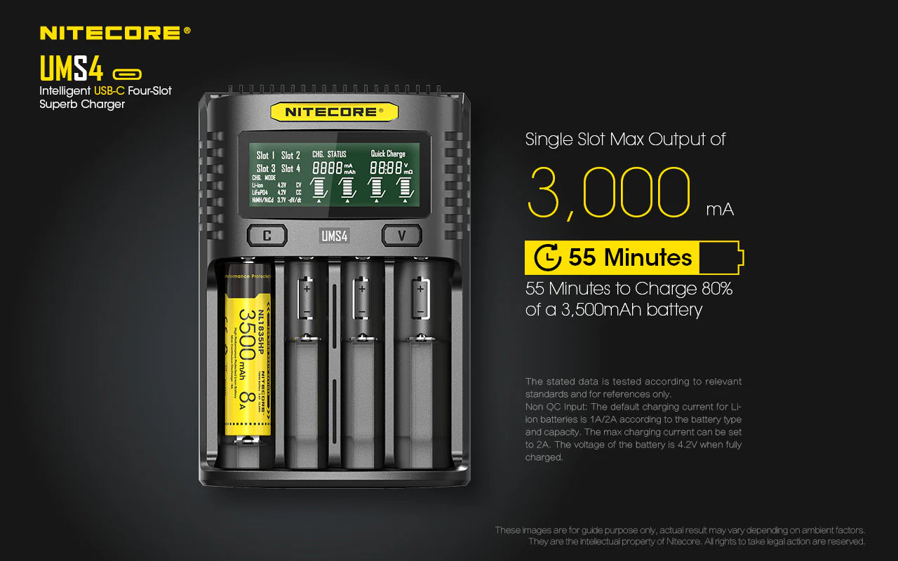 Nitecore UMS4 Four-Slot USB-C Charger