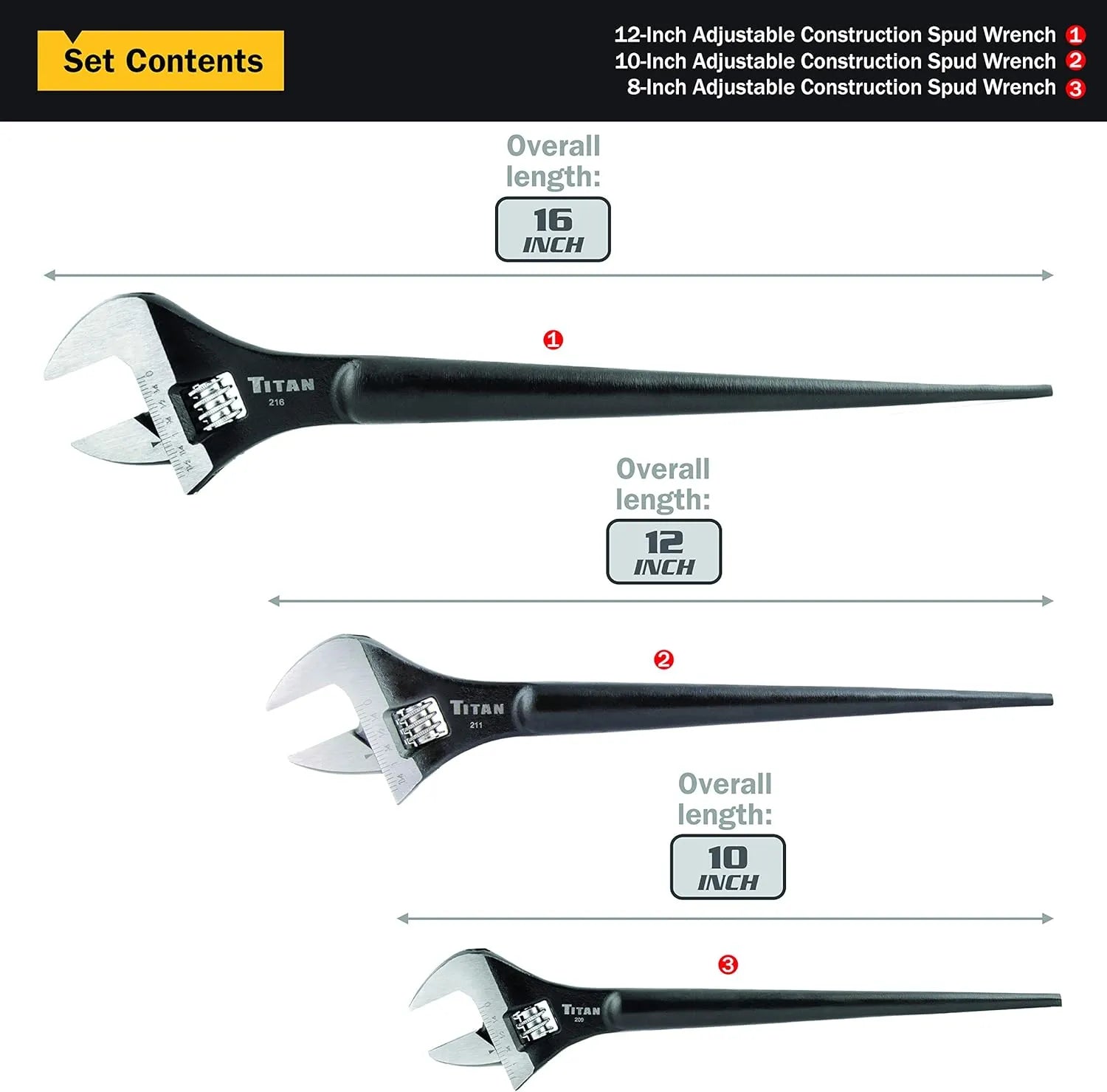 Titan 223 3-Piece Adjustable Construction Wrench Set