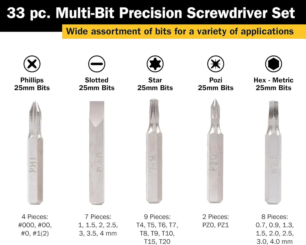 Titan 16093 33-Piece Precision Multi-Bit Driver Set