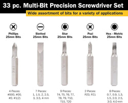 Titan 16093 33-Piece Precision Multi-Bit Driver Set