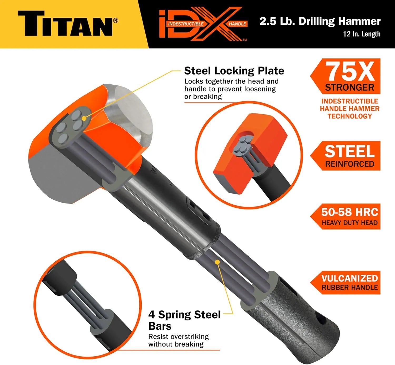 Titan 63612 iDX 2.5 lb. Indestructible Drilling Hammer