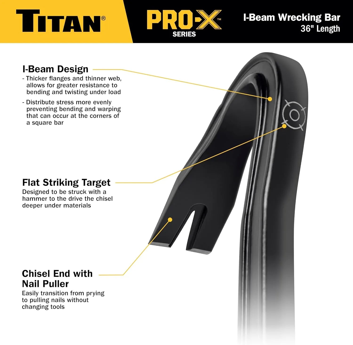 Titan 63801 Pro-X 36-Inch I-Beam Wrecking Bar