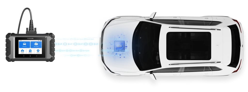 ArtiDiag EU European Vehicle Scan Tool