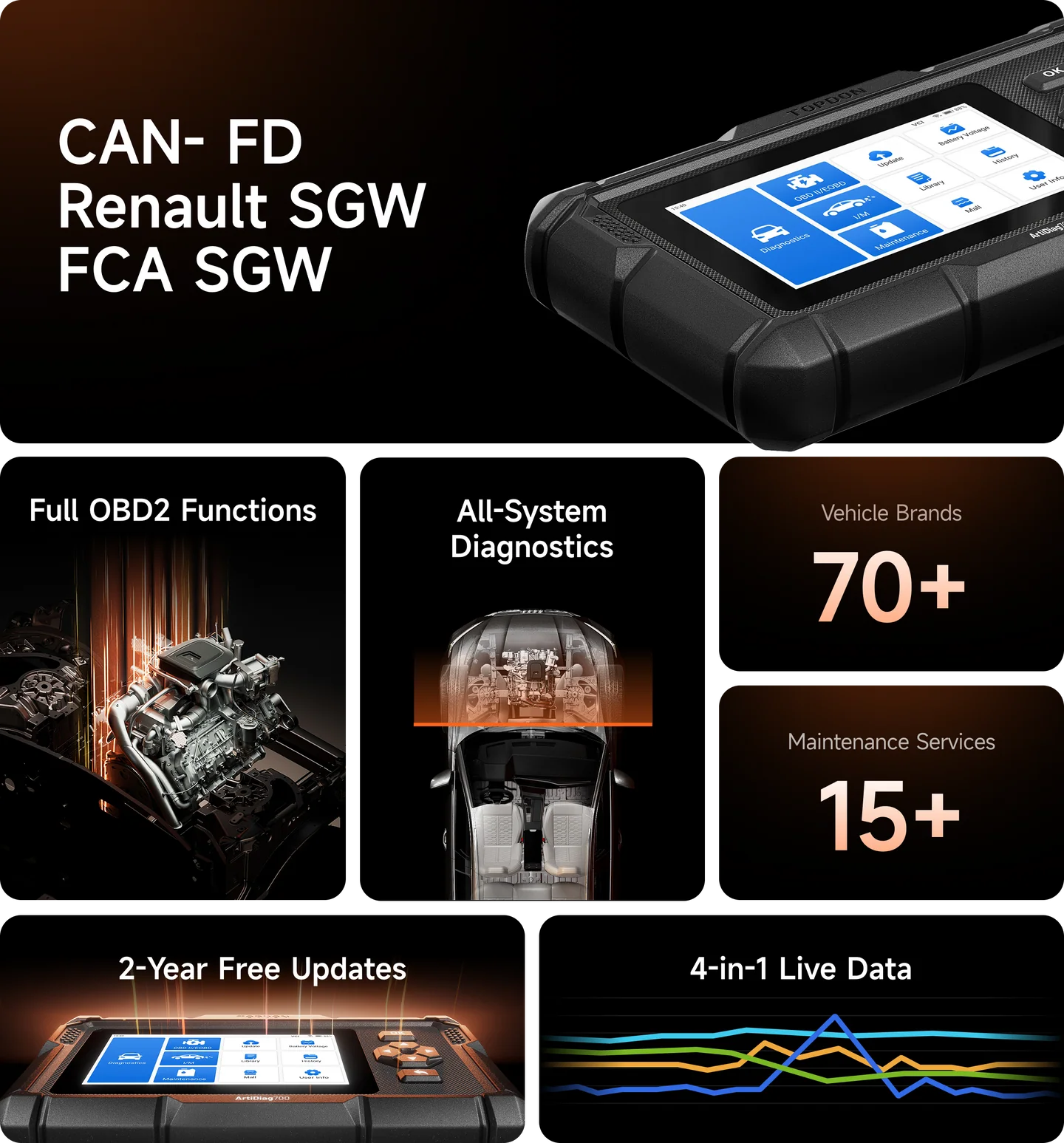 TOPDON ArtiDiag700 | Mid-Range Diagnostic Scan Tool - New Products,Diagnostics,Diagnostics>Mid-Range Diagnostic Tools