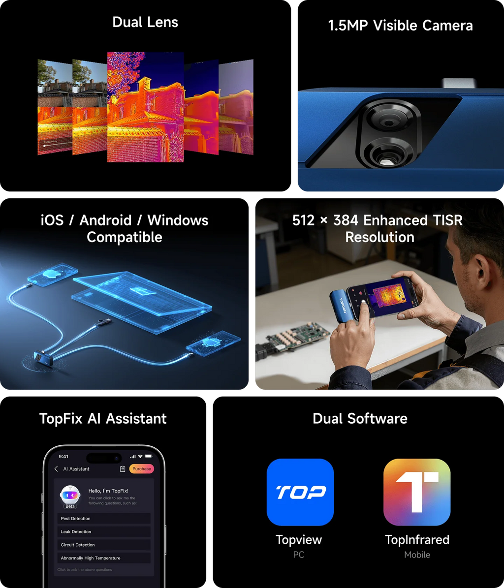 TC001 Max Dual-Lens USB-C Thermal Camera