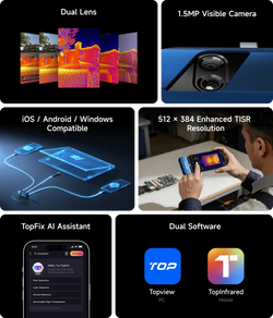 TC001 Max Dual-Lens USB-C Thermal Camera