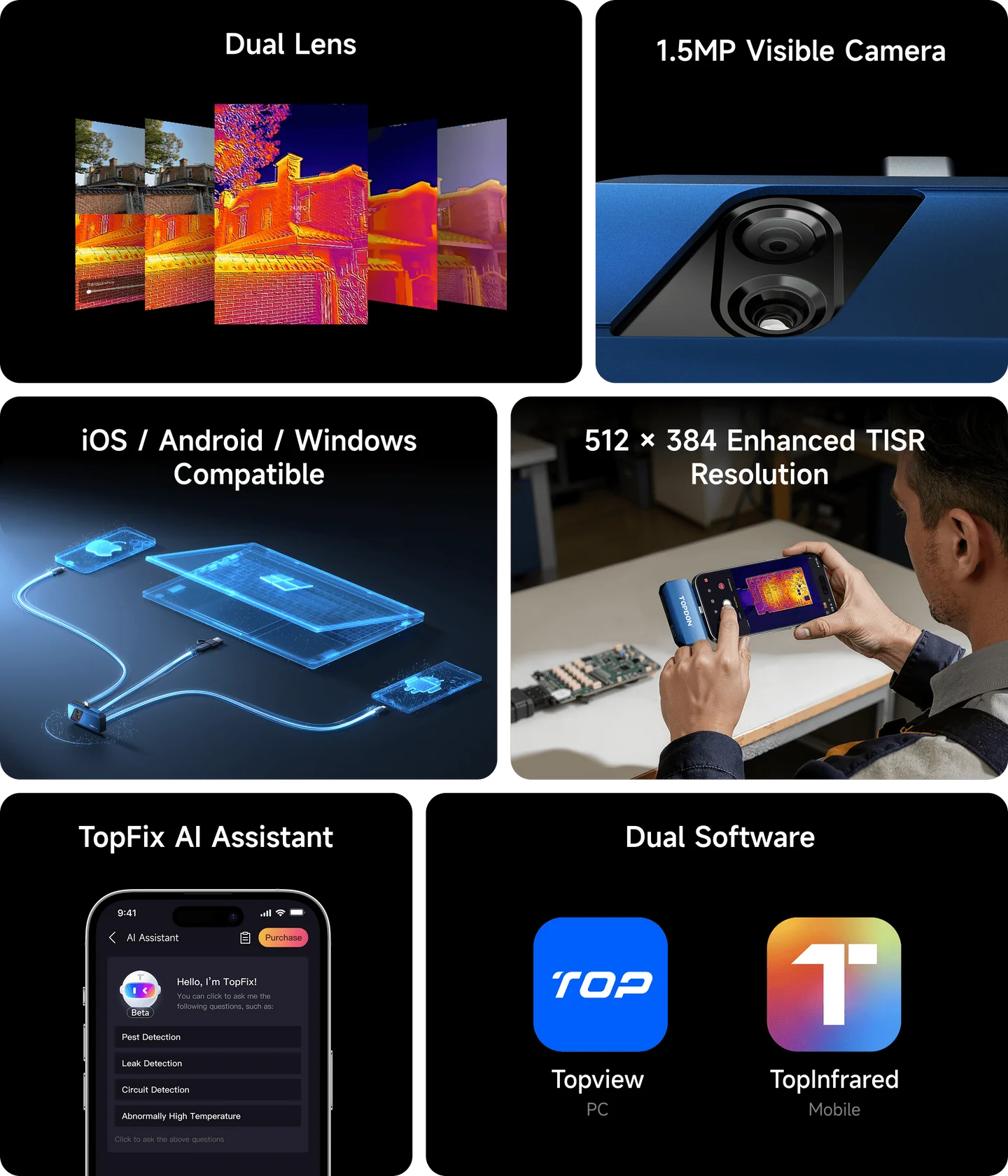 TC001 Max Dual-Lens USB-C Thermal Camera