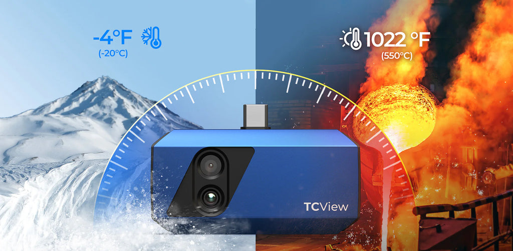 TC001 Plus Dual-Lens Thermal Camera