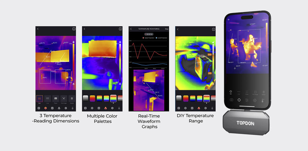 TC002C USB-C Thermal Imaging Camera