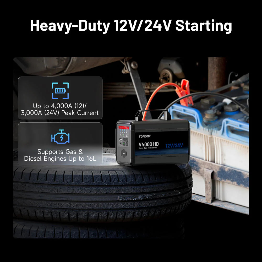V4000 HD 12V/24V 4000A Jump Starter