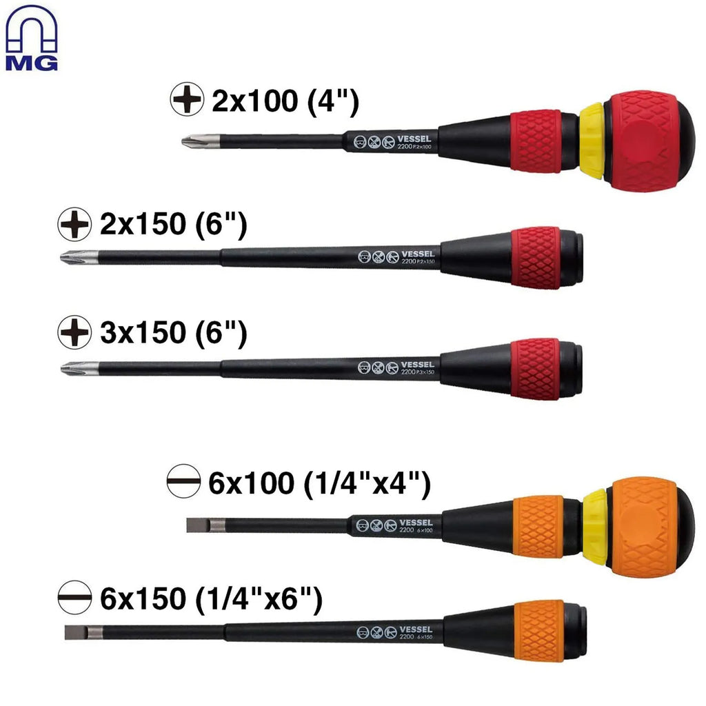BALL GRIP Ratchet Screwdriver 5PC. Set (3PC. of Replacement Blade)
