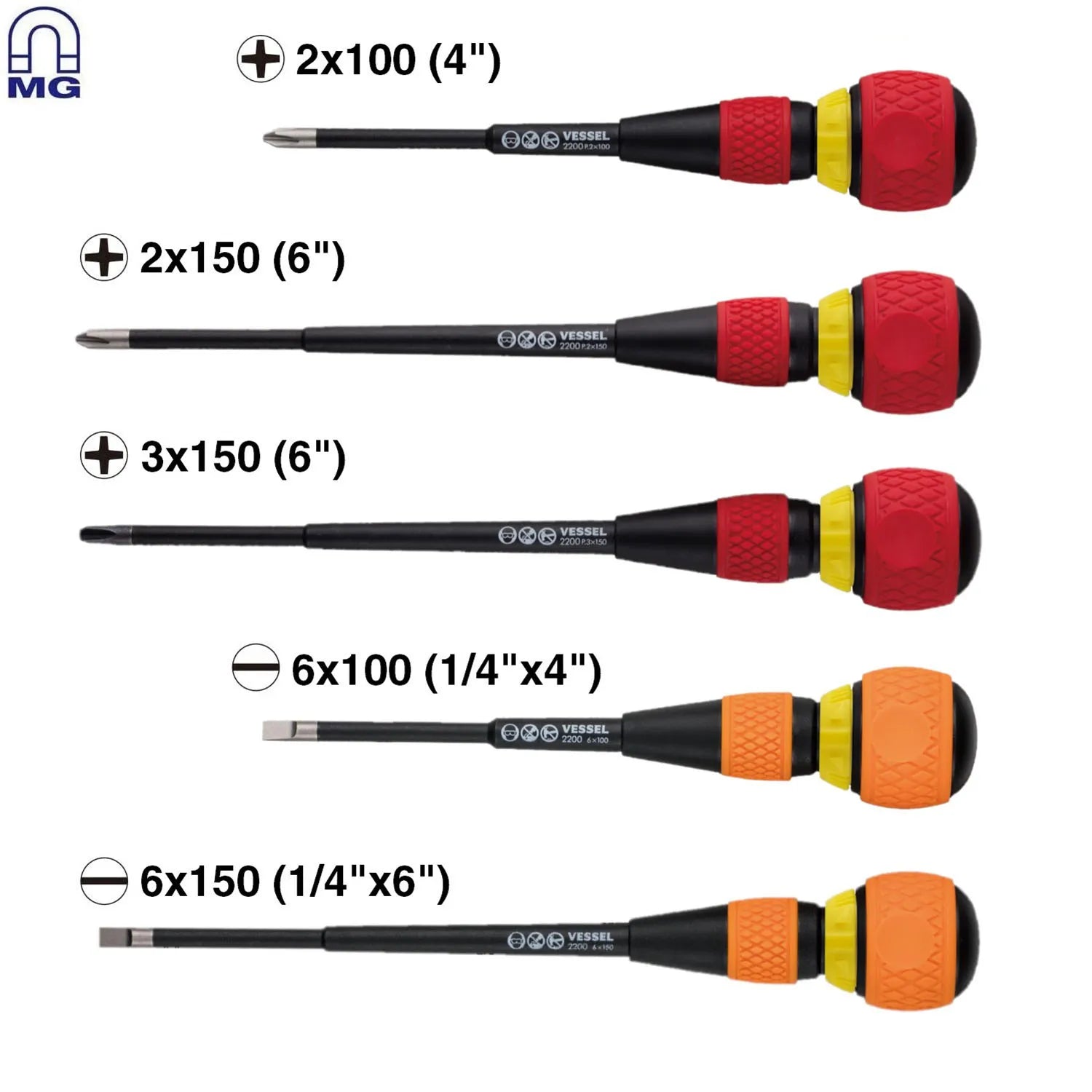 BALL GRIP Ratchet Screwdriver 5PC. Set