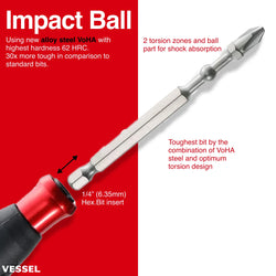 e-ASSIST Screwdriver (Higher Torque Model) with 25 PC. Bit Set