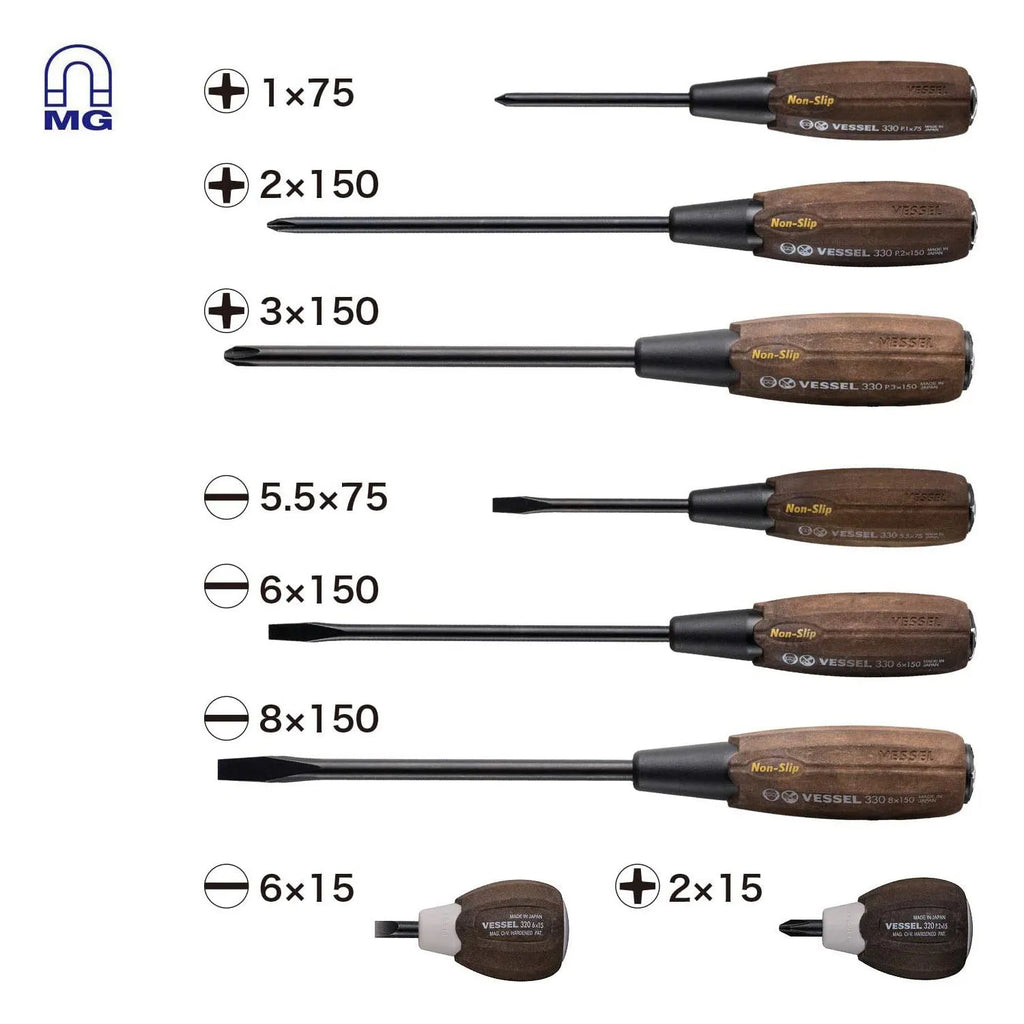 WOOD-COMPO Non-Slip Tang-Thru Screwdriver 8PC. Set