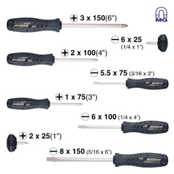ARMOR GRIP Screwdriver 8PC. Set