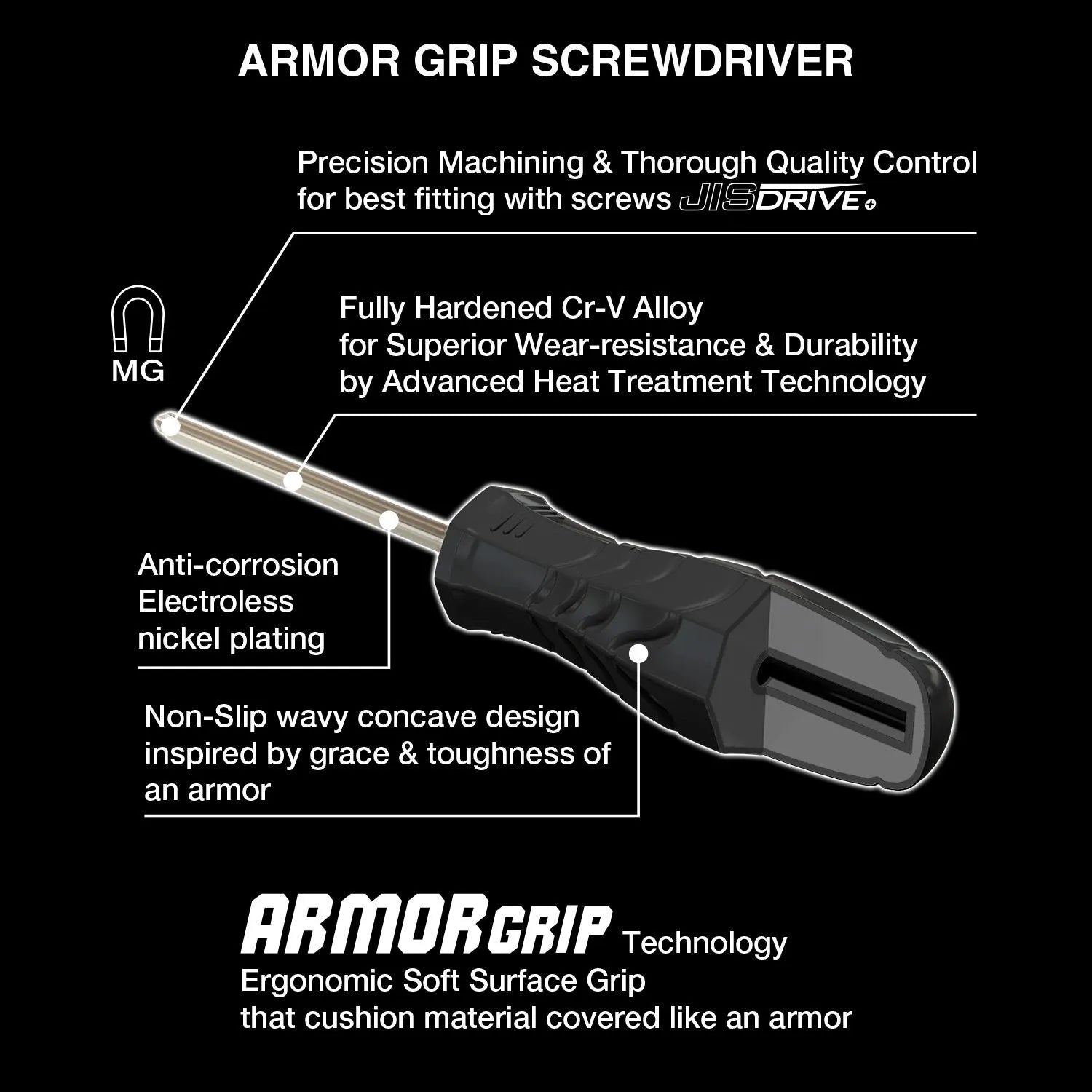 ARMOR GRIP Screwdriver 8PC. Set