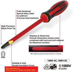 MEGADORA Insulated Screwdriver 6PC. Set