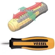 MEGADORA Clip Remover 2PC. Set