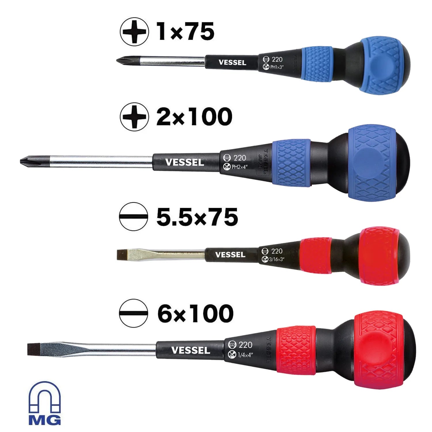 BALL GRIP Screwdriver 4PC. Set <Paper Box>